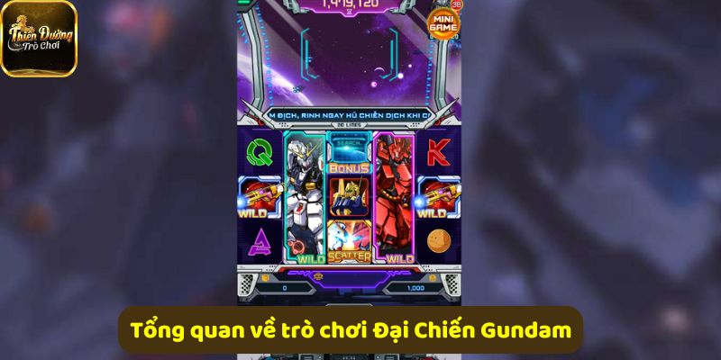 Tổng quan hấp dẫn về slot game trực tuyến